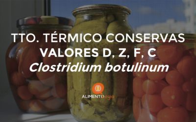 Tratamiento térmico en Conservas: Valores D, Z, F, C y Clostridium botulinum