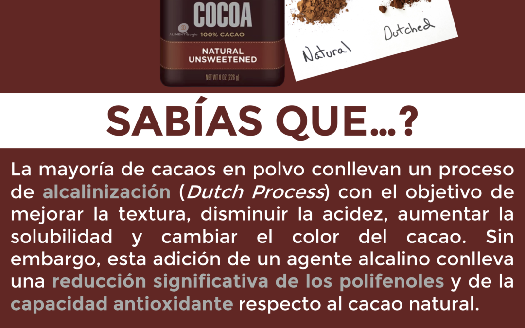 ▷Diferencias entre Cacao puro Alcalinizado y Natural