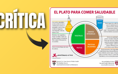 Crítica al Plato de Harvard | Podcast El Alimentólogo
